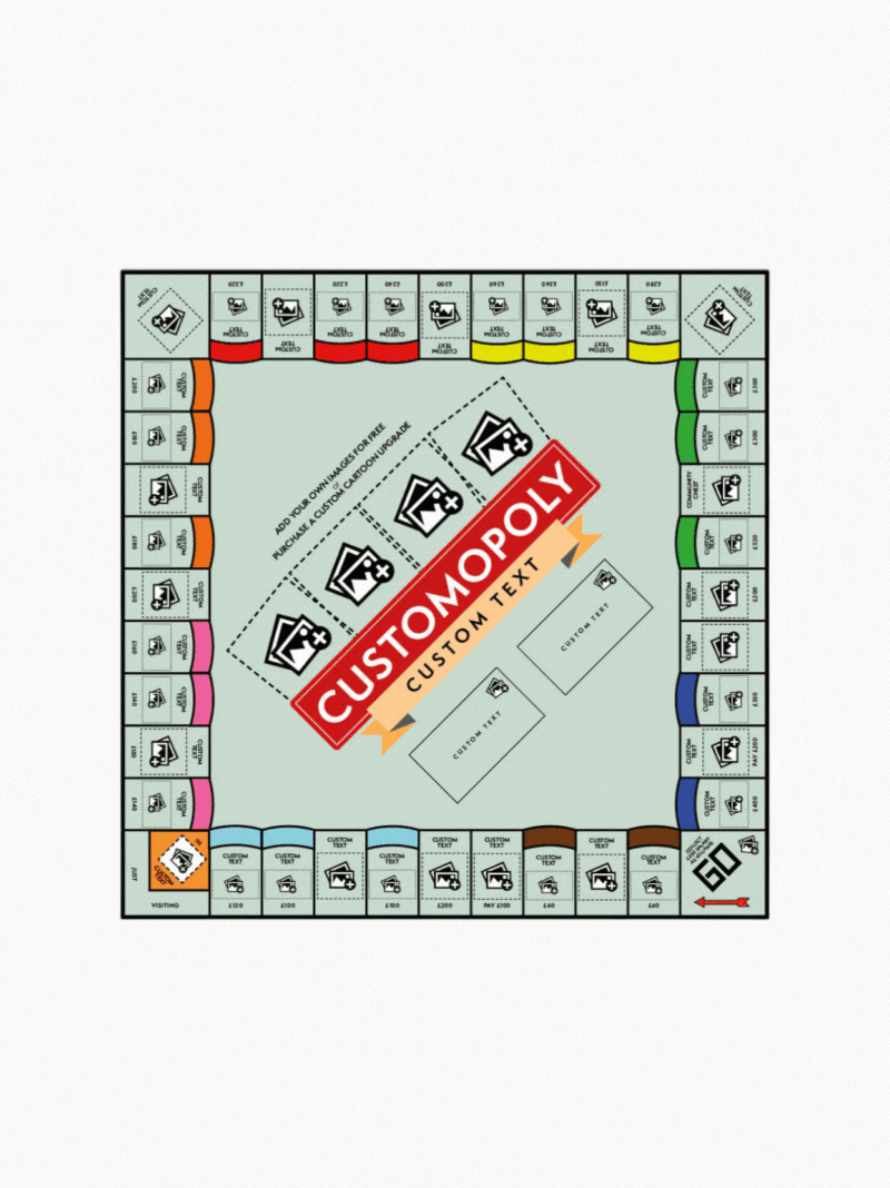 Custom Monopoly Board Game The Go To