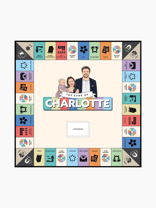 The Game Of Board Game