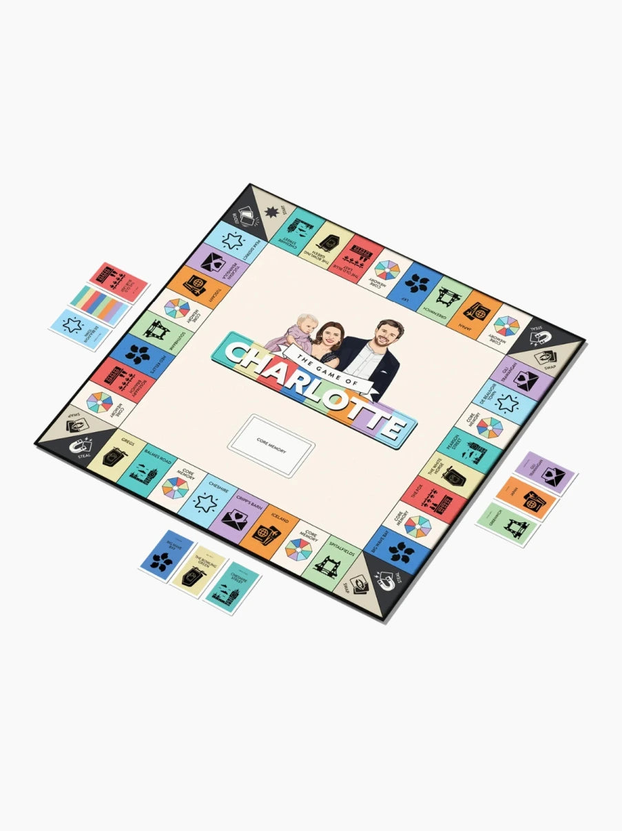 The Game Of Board Game