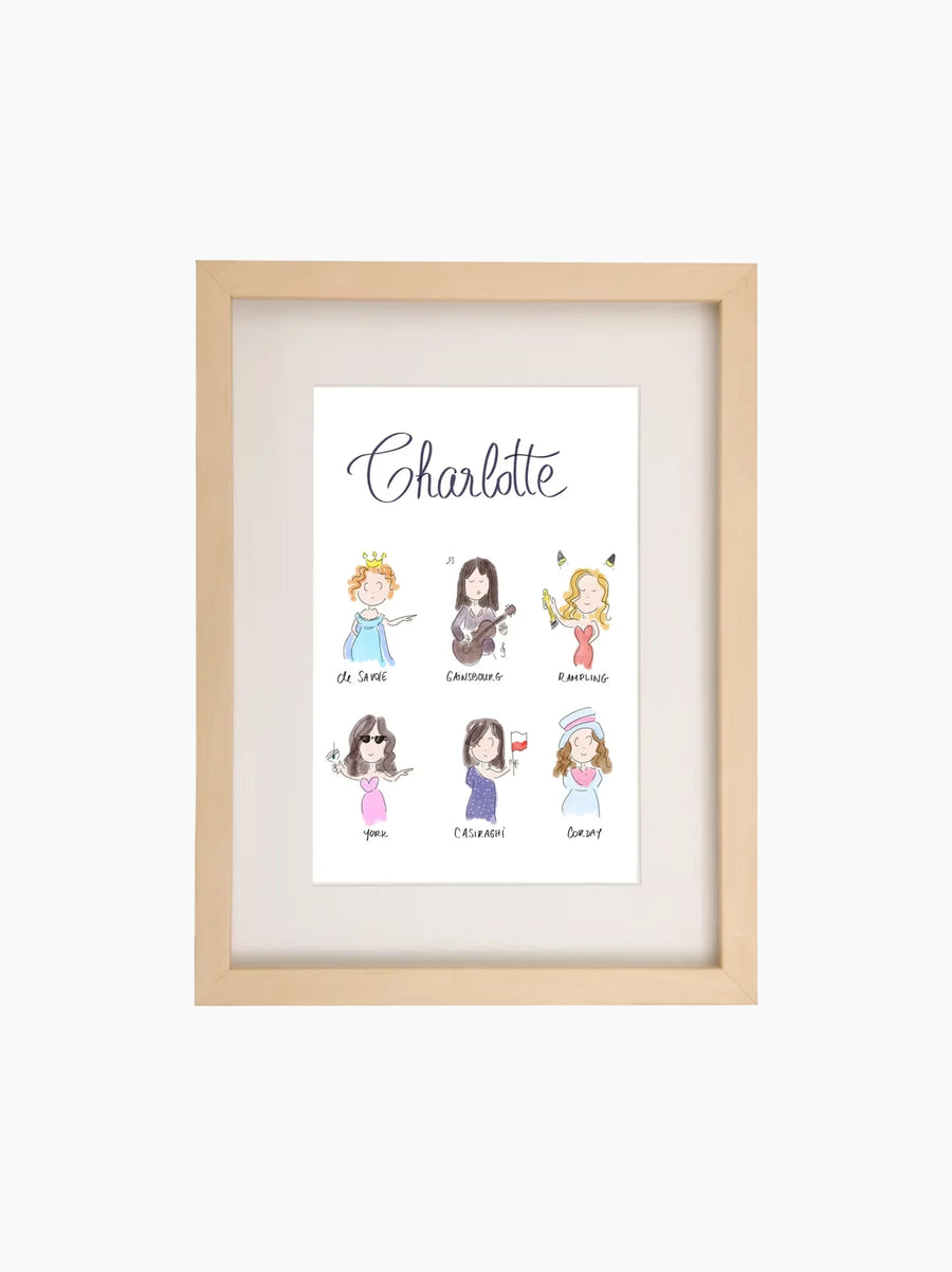 Charlotte Kids Art Print