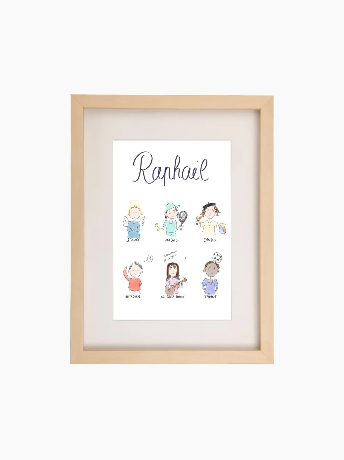 Personalised Famous Names Kids Print
