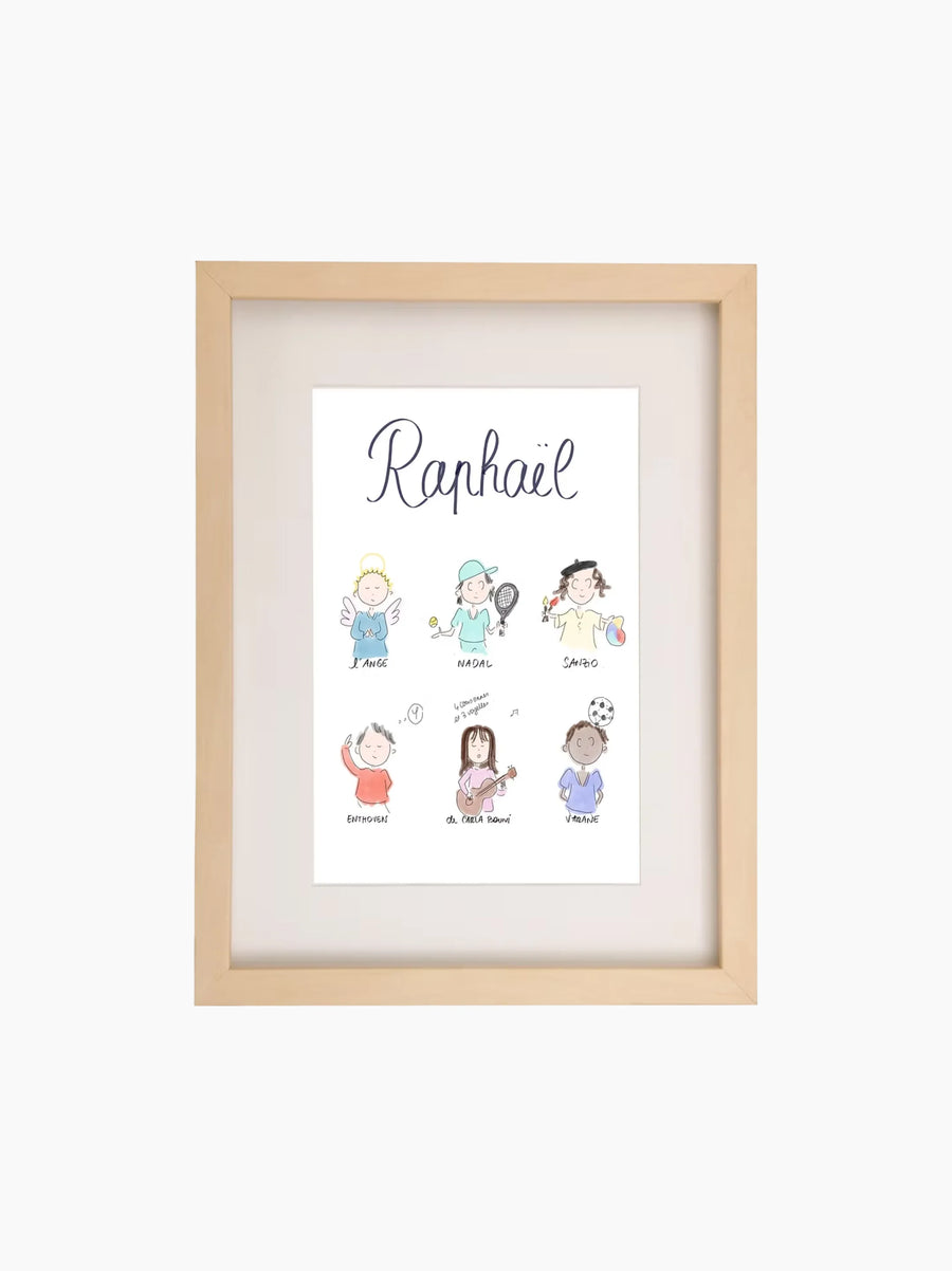 Personalised Famous Names Kids Print