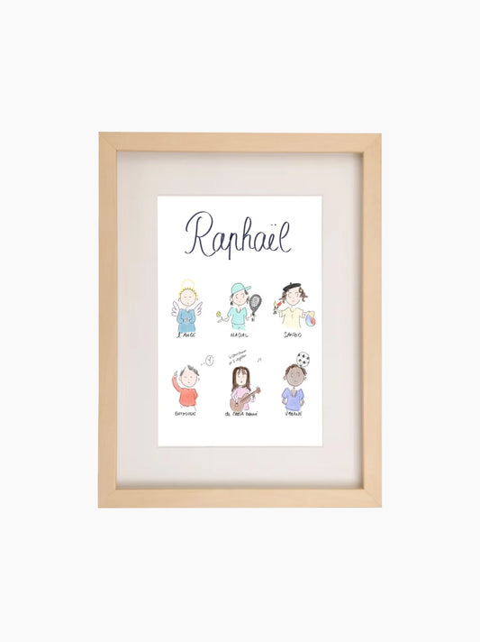 Personalised Famous Names Kids Print