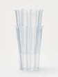Le Grand Verre Bonbon Set