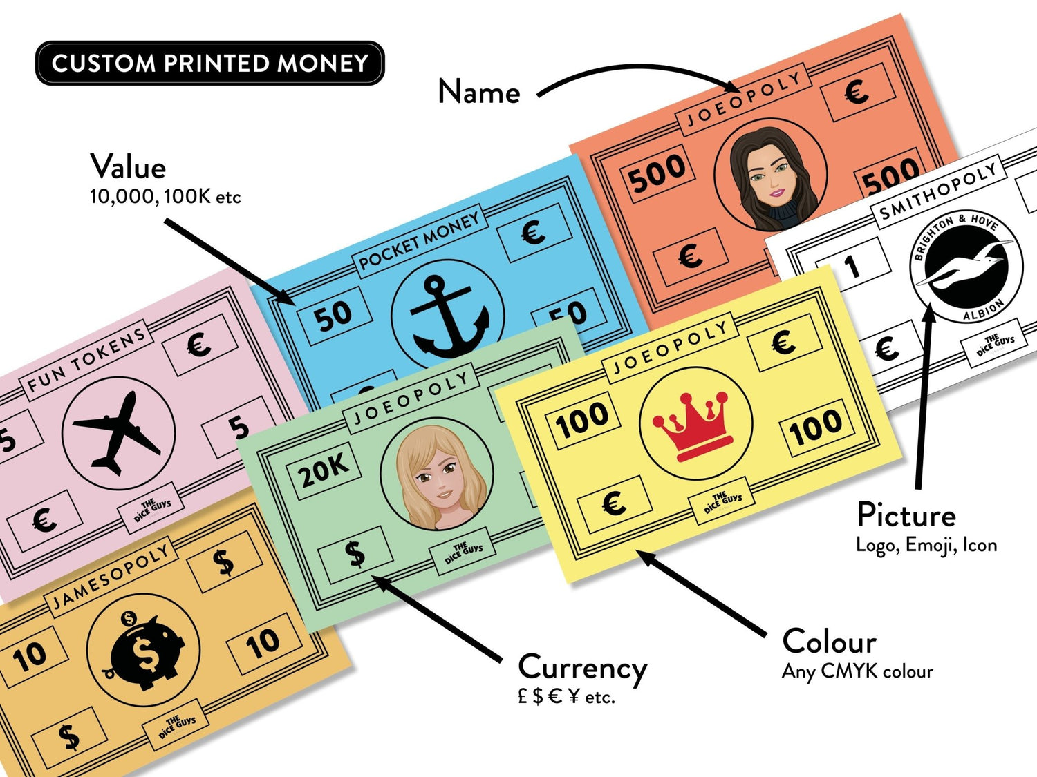 Custom Money for Monopoly Board