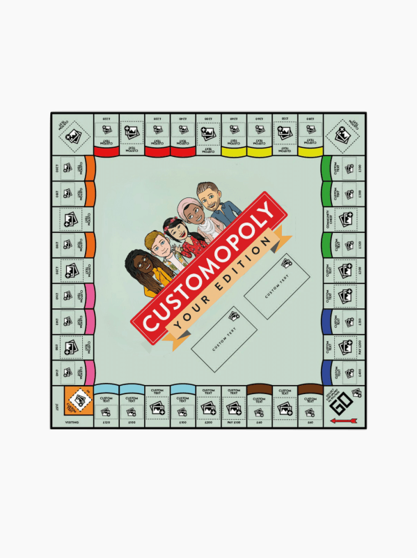 Custom Monopoly Board Game The Go To Custom monopoly board game the go to