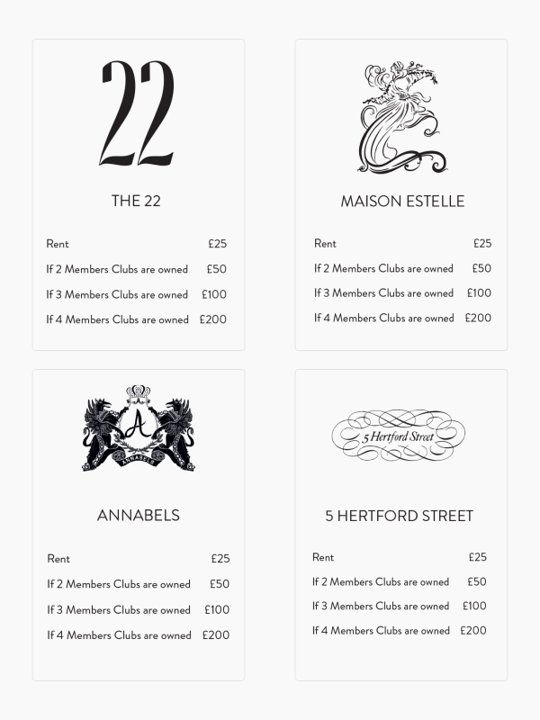 London Monopoly Board Game The Go To london-monopoly-board-game-the-go-to